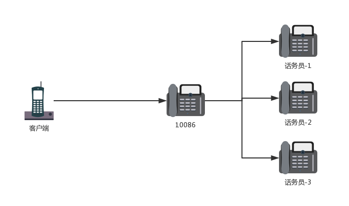 nginxのミニマリストの入門チュートリアル！